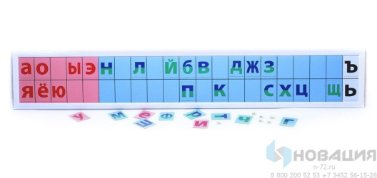 Магнитная доска Лента букв