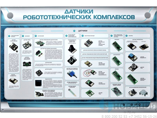 Электрифицированный стенд Датчики робототехнических комплексов