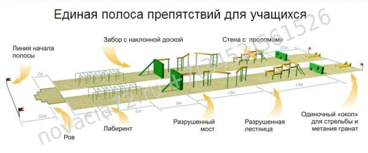 http://185.32.58.216/d/383128/d/yedinaya_polosa_prepyatstviy_dlya_shkol_dvoynaya.jpg